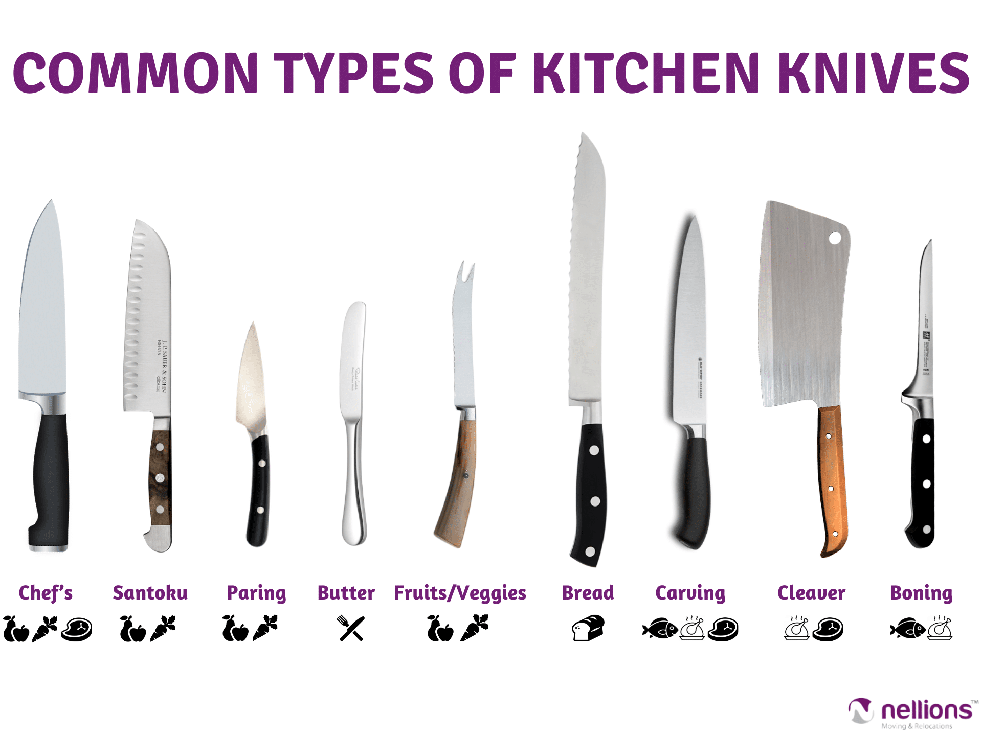 table knife types